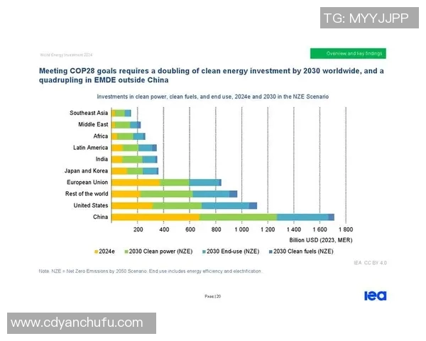 亚马尔地区的能源开发与国际合作前景探讨及其对全球市场的影响分析
